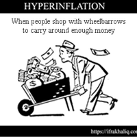 o Inflacji na Poważnie cz. IIIa - Hiperinflacja