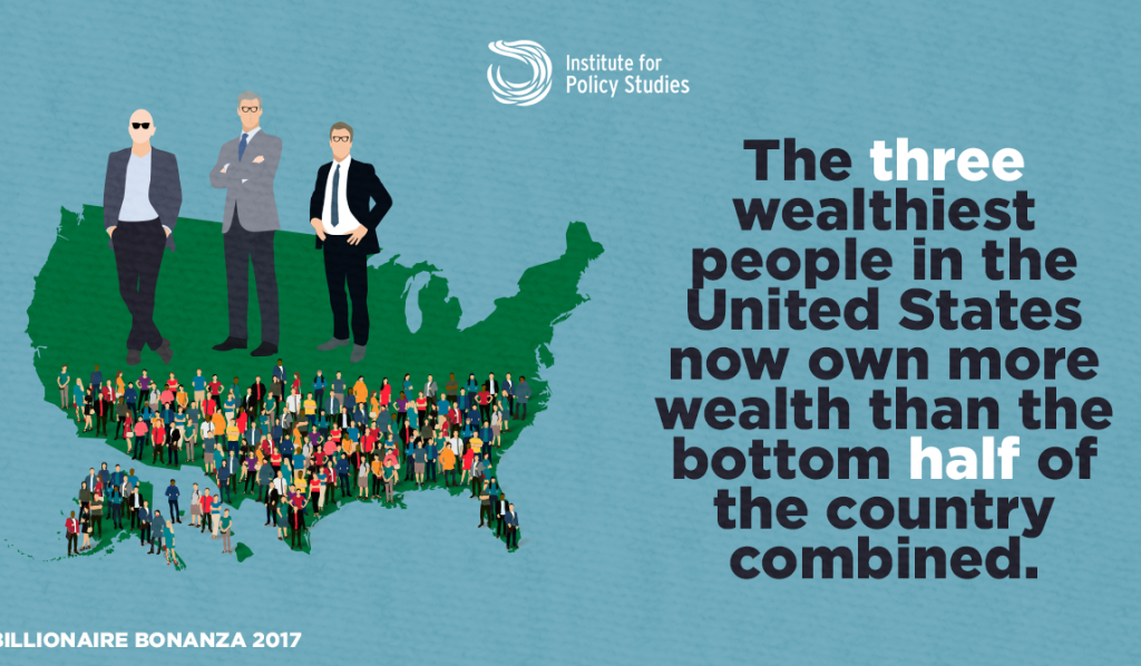 Źródło: https://inequality.org/great-divide/rich-people-done-instead-going-davos/