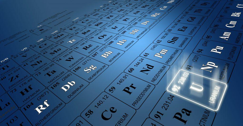 Uran w układzie okresowym pierwiastków. Źródło: Ilustracja własna
