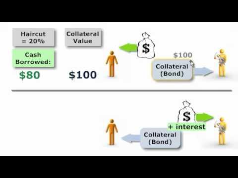 Source: https://www.youtube.com/watch?v=wvXp8R77XF0