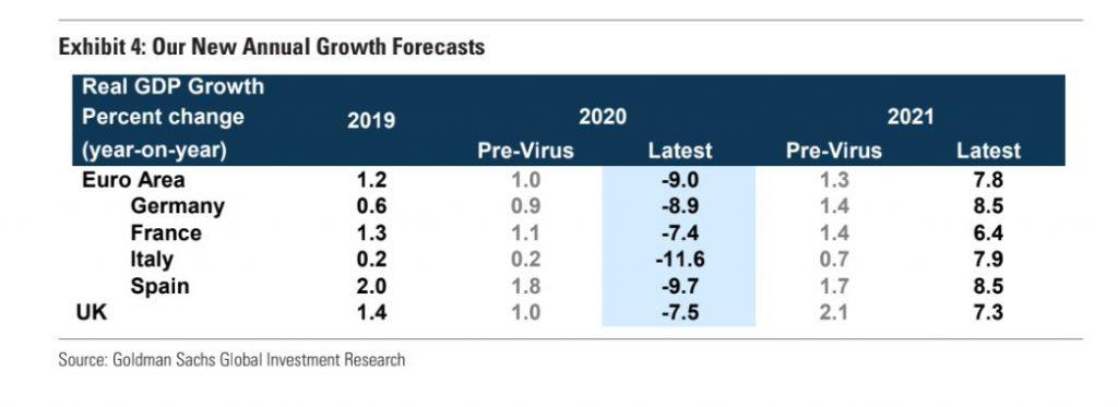 Source: @dlacalle_IA