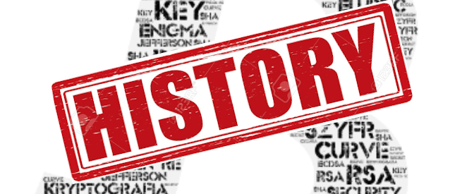 KryptoLandia - O Potrzebach i Historii Kryptografii