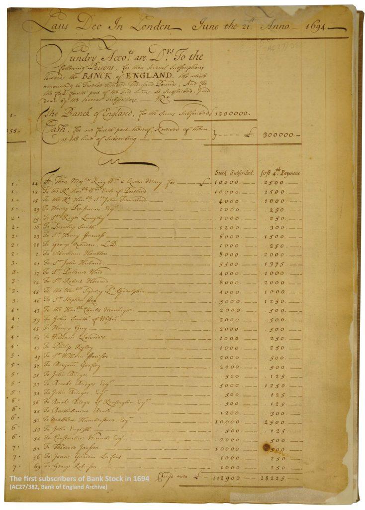 Pierwsza strona subskrypcji na udziały w spółce 1694 r. Kupiec numer 1 - para królewska