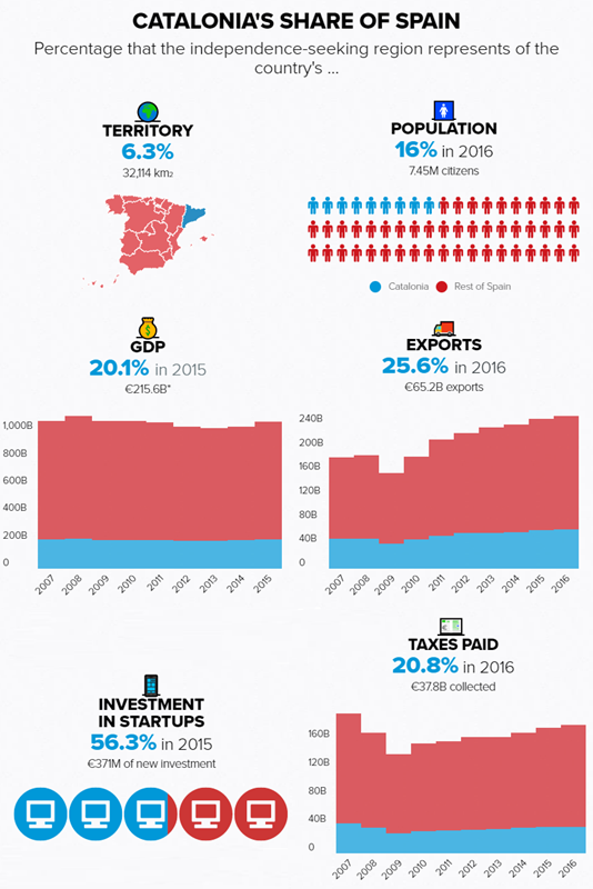 Source: MishTalk.Com