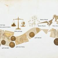 o Systemach Monetarnych - Rysy Czasu Primo