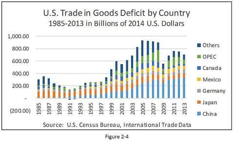 Source: miaa-aware.org